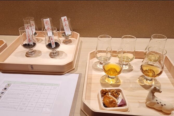 Nara:Tea Tasting&Private Tea Ceremony -Master Matcha Making- - Your Five-Tea Flight: From Matcha Aroma to Roasted Mellow Cups