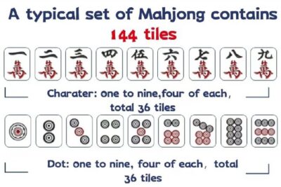 Shanghai Mahjong Experience in Local Tea Bar - What the 3-Hour Session Really Covers (And Why It Works)