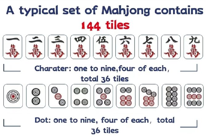 Shanghai Mahjong Experience in Local Tea Bar - What the 3-Hour Session Really Covers (And Why It Works)