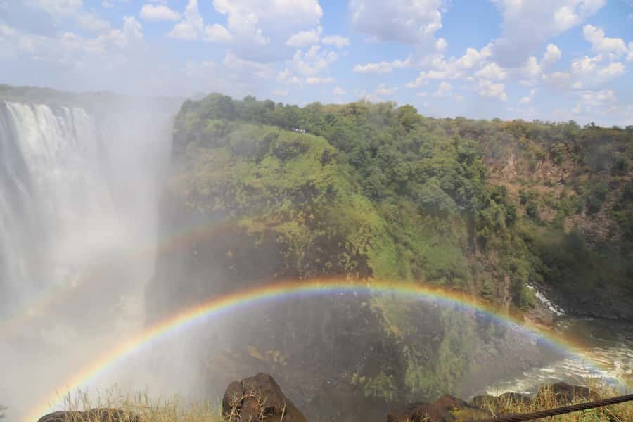 Victoria Falls Guided Tour with High Tea - Should You Book This Victoria Falls Guided Tour With High Tea?